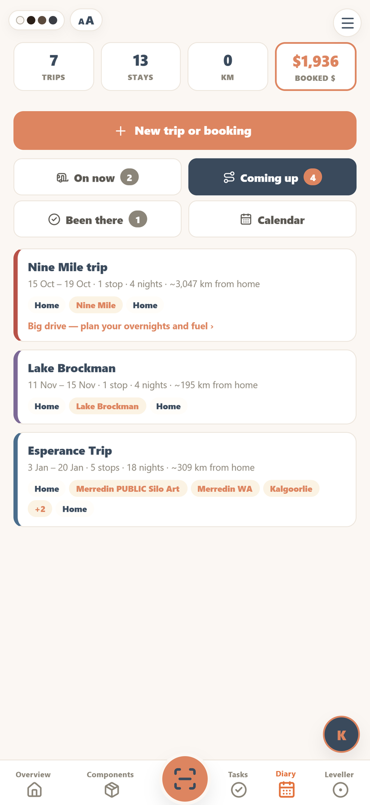 Kept Diary on iPhone: trip cards for Nine Mile, Lake Brockman and an 18-night Esperance trip, with booked spend and On now / Coming up / Been there tabs